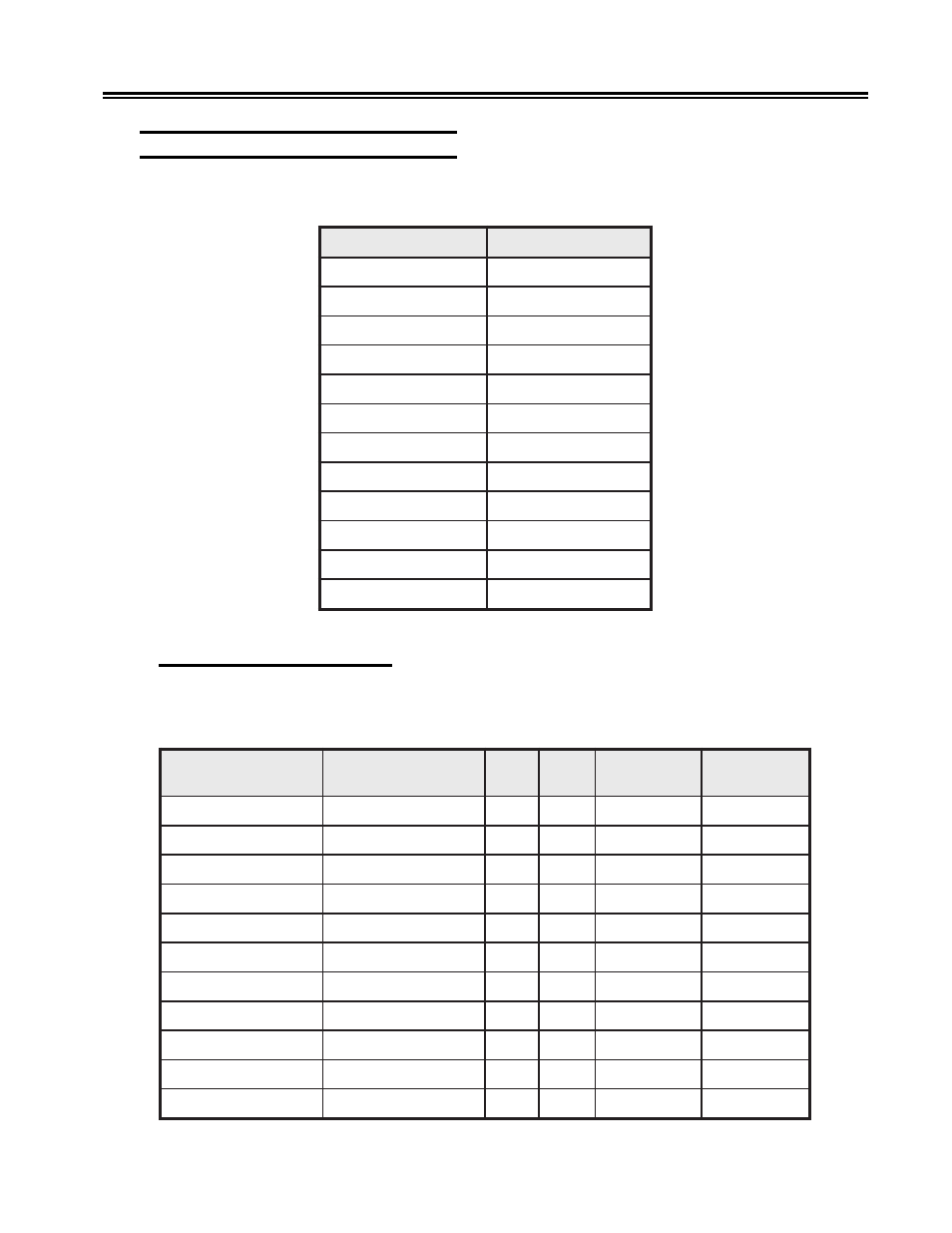 Laserjet equivalents for ibm gfids, Printer support and limitations | Visara 1486 User Manual | Page 108 / 117