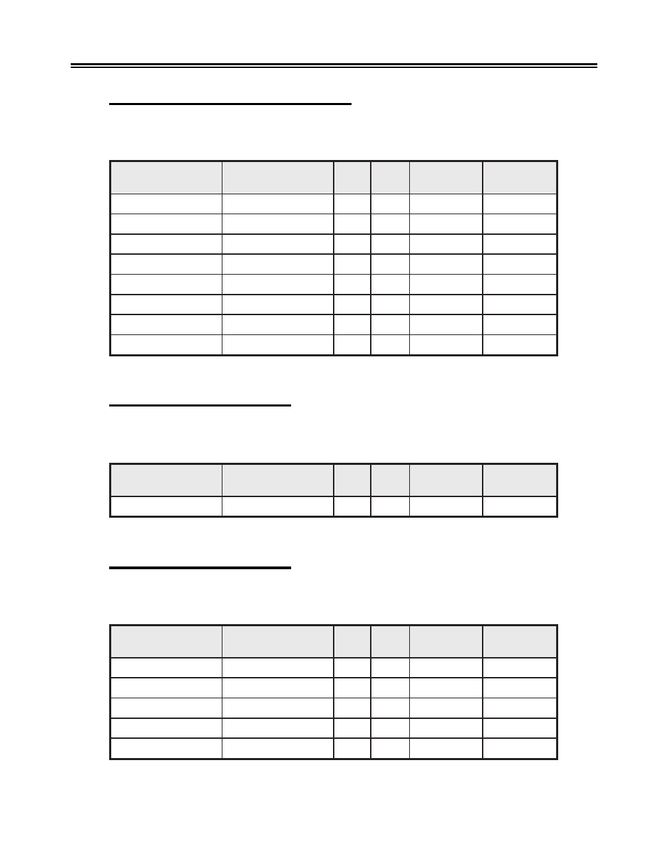 Printer support and limitations | Visara 1486 User Manual | Page 110 / 117