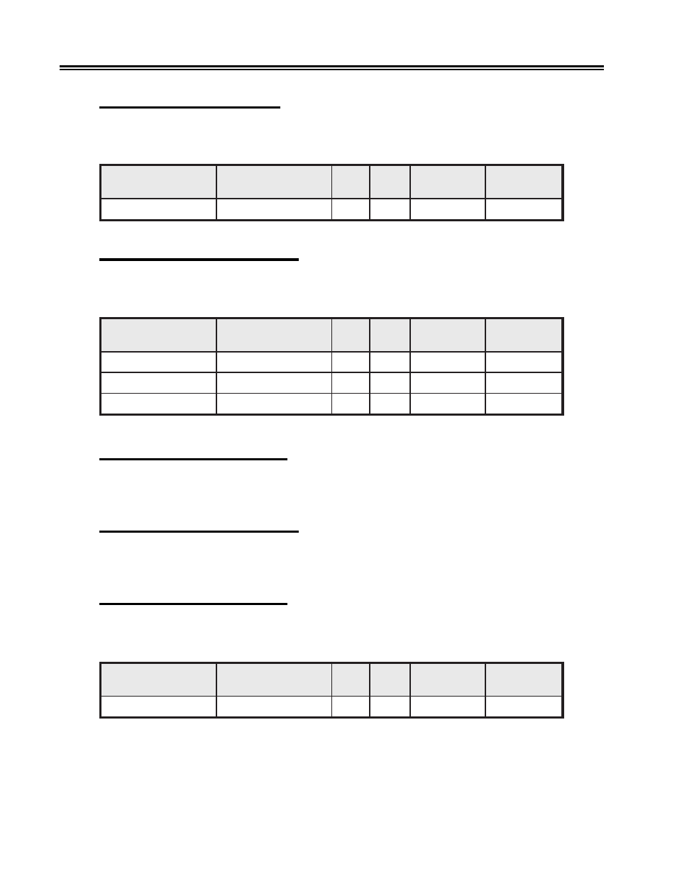 Printer support and limitations | Visara 1486 User Manual | Page 111 / 117