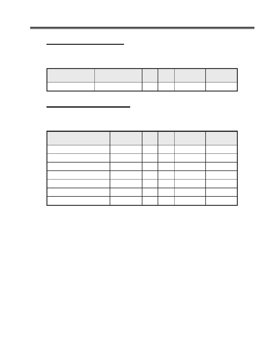 Printer support and limitations | Visara 1486 User Manual | Page 112 / 117