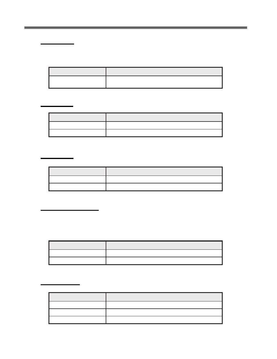 Column, displaying, Blink, enabling, Style, selecting | Cursor blink, Cursor style, Keyboard click volume, Row, displaying, Rule line style, Click, adjusting volume, Style | Visara 1486 User Manual | Page 34 / 117