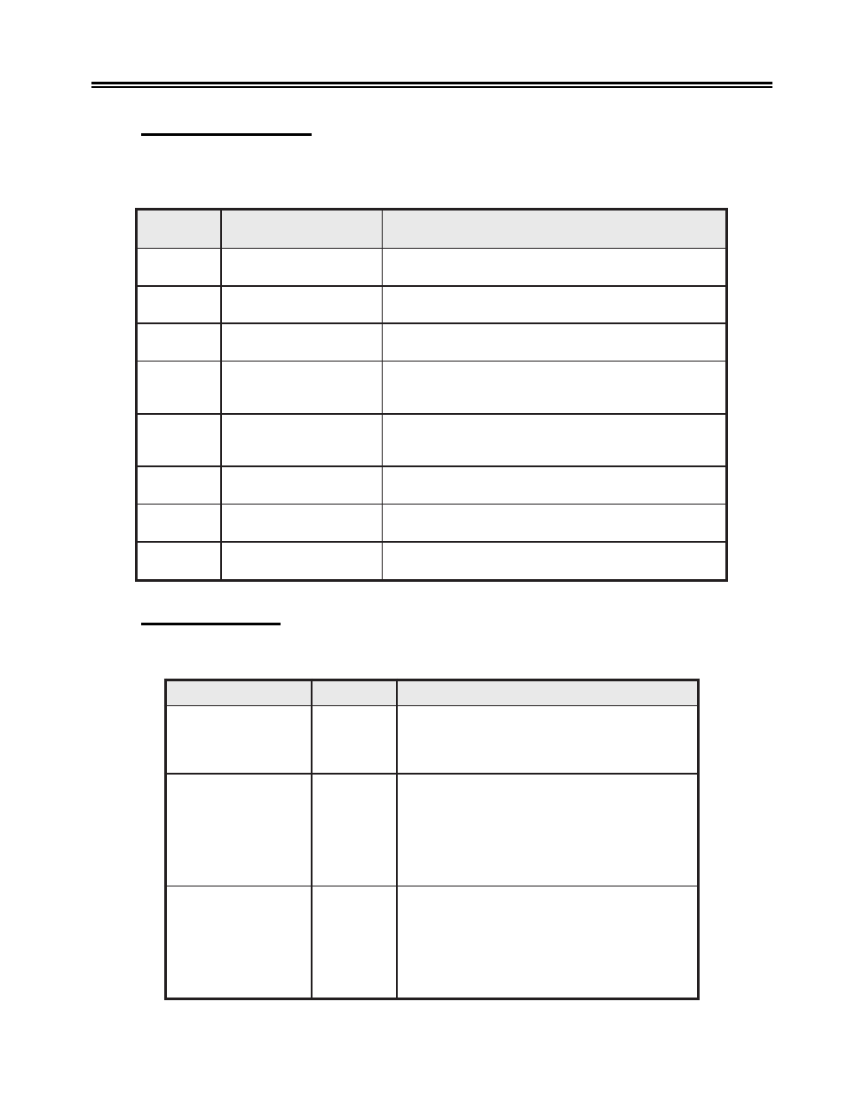 Emulation, selecting, Type, Type, attached | Attached printer type, Controls, setup menus, and indicators, Printer emulation | Visara 1486 User Manual | Page 39 / 117