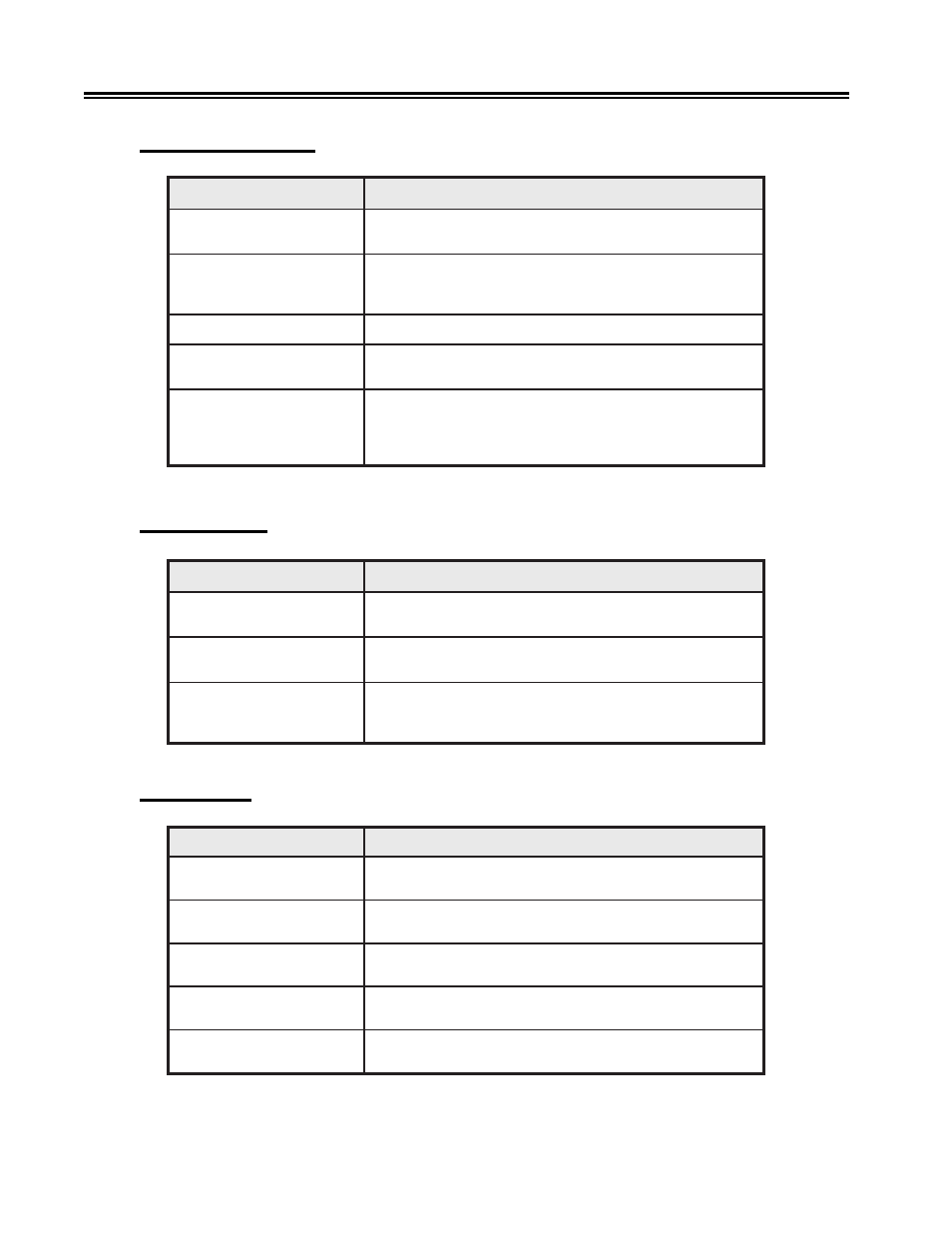 Characters per inch, Lines per inch, Print quality | Controls, setup menus, and indicators, Characters per inch lines per inch print quality | Visara 1486 User Manual | Page 44 / 117