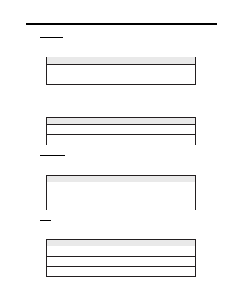 Controls, setup menus, and indicators, Type style, Code page | Paper feed, Form | Visara 1486 User Manual | Page 45 / 117