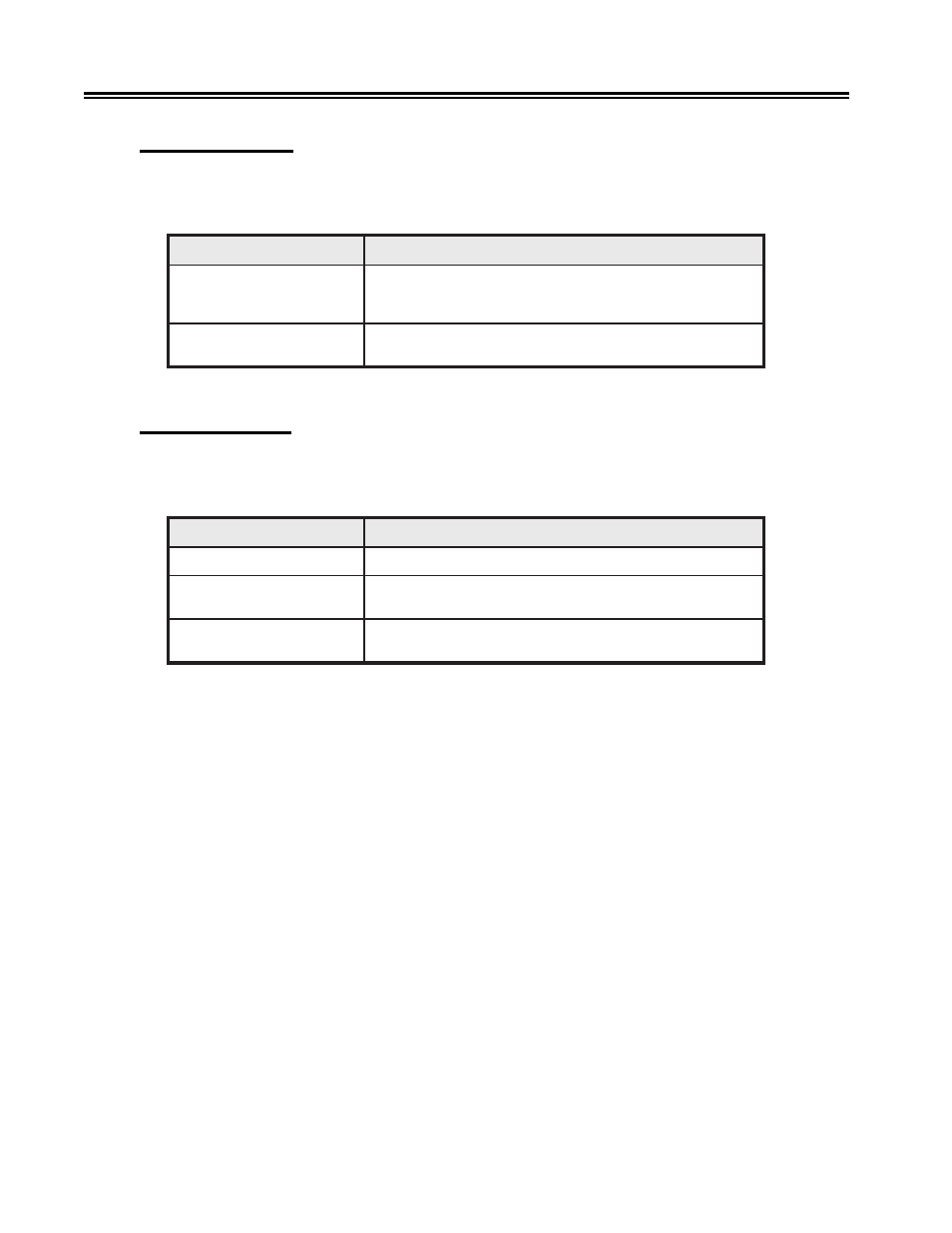 End of line wrap, Envelope source, Controls, setup menus, and indicators | Visara 1486 User Manual | Page 48 / 117