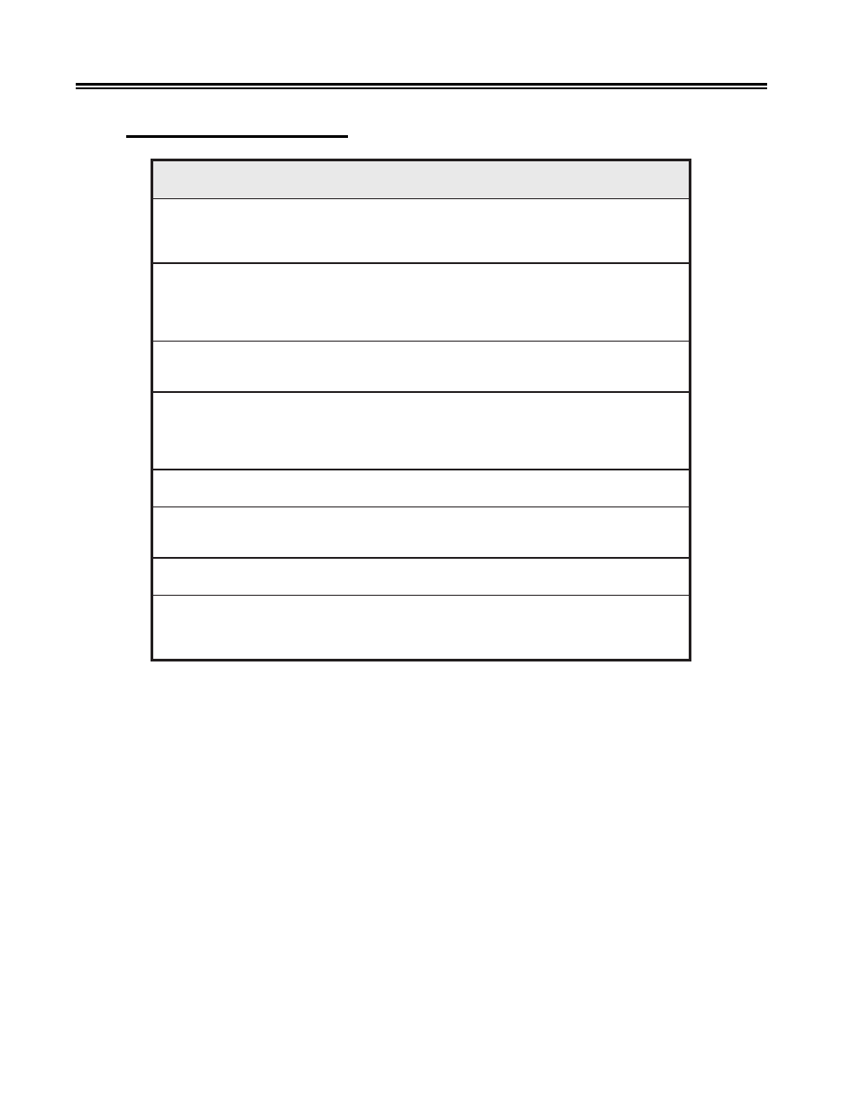 Controls, setup menus, and indicators, Print quality escape codes | Visara 1486 User Manual | Page 52 / 117