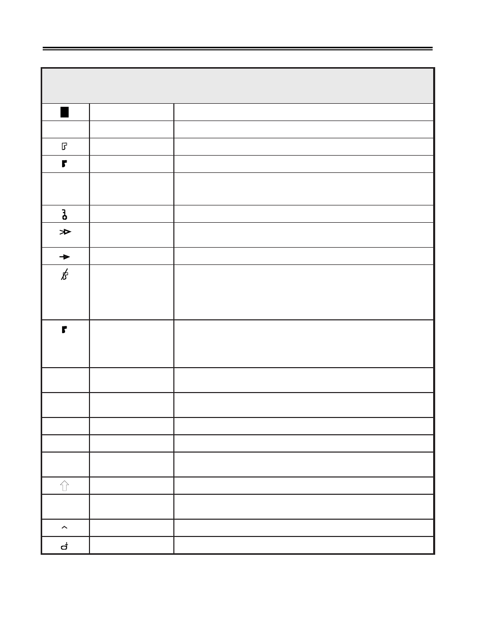 Controls, setup menus, and indicators | Visara 1486 User Manual | Page 60 / 117