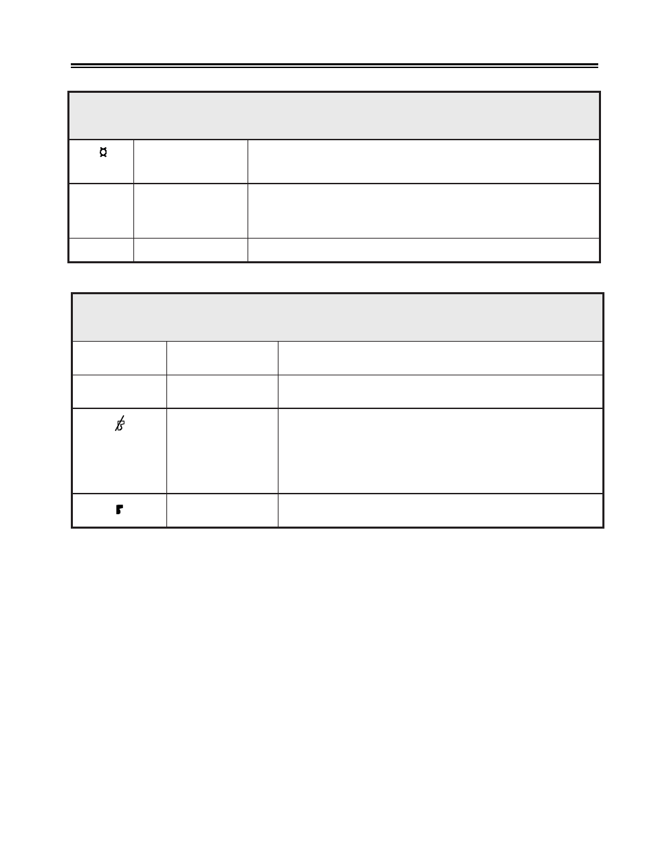 Controls, setup menus, and indicators | Visara 1486 User Manual | Page 61 / 117