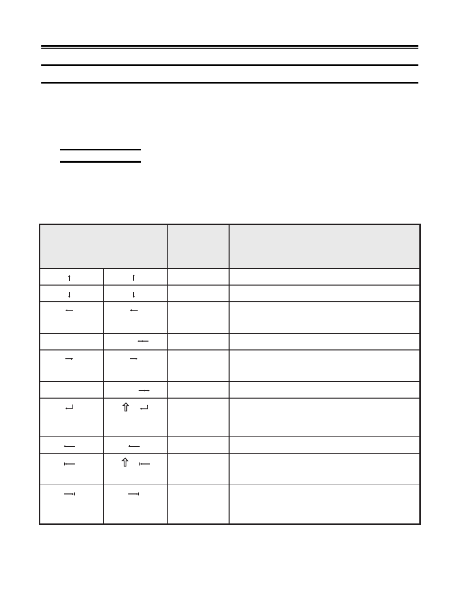 Entering data, Moving the cursor, Moving | Entering, Backspace, Backtab, Cursor, Field advance, Field backspace, New line | Visara 1486 User Manual | Page 65 / 117