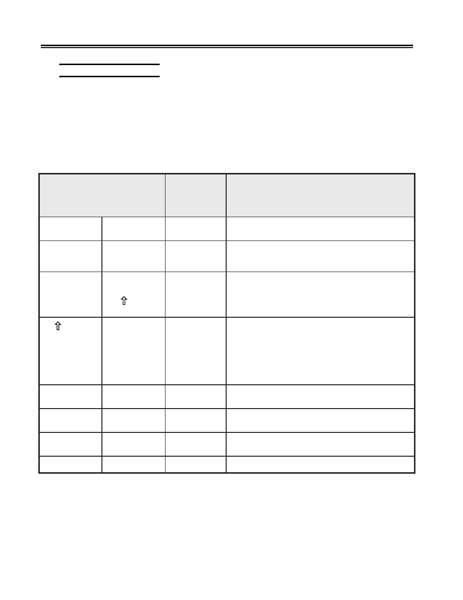 Transmitting messages, Attention, Cancel system request | Clear, Enter, Help, Program function, System request, Test, Messages, transmitting | Visara 1486 User Manual | Page 69 / 117