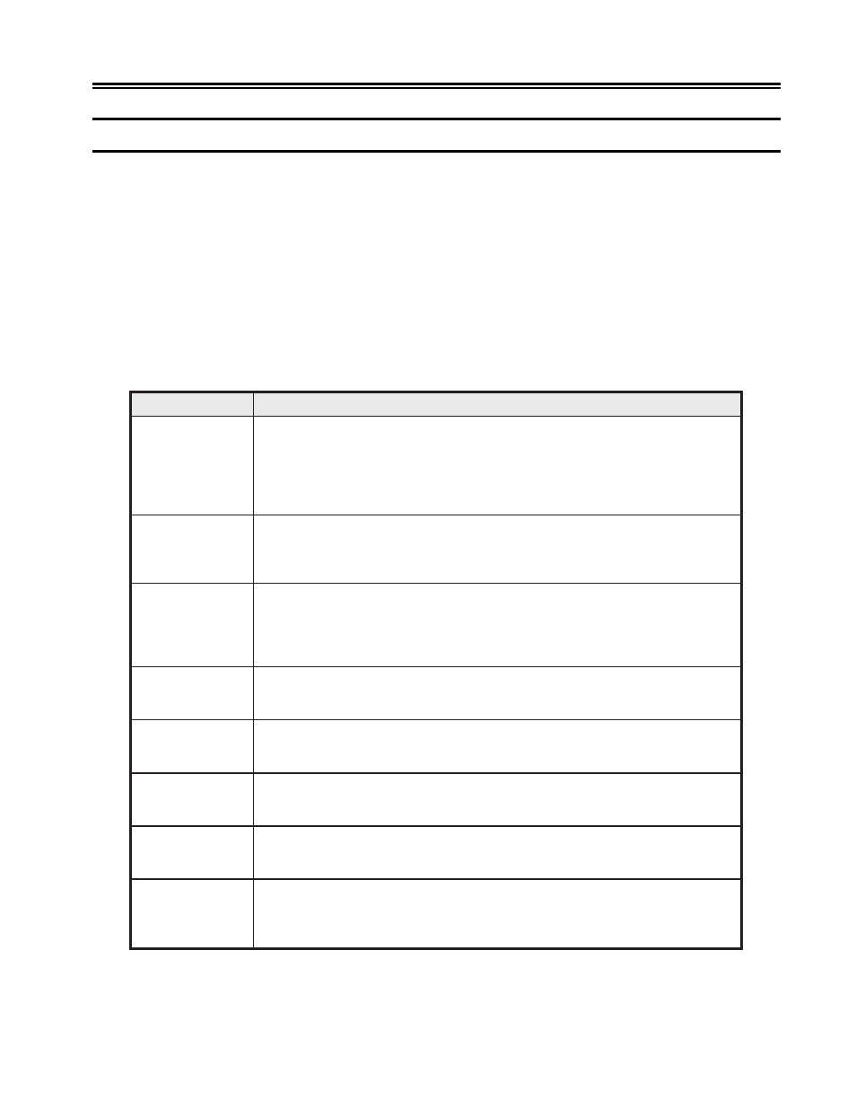 Message row error codes, Message row, Four-digit error codes | Visara 1486 User Manual | Page 96 / 117