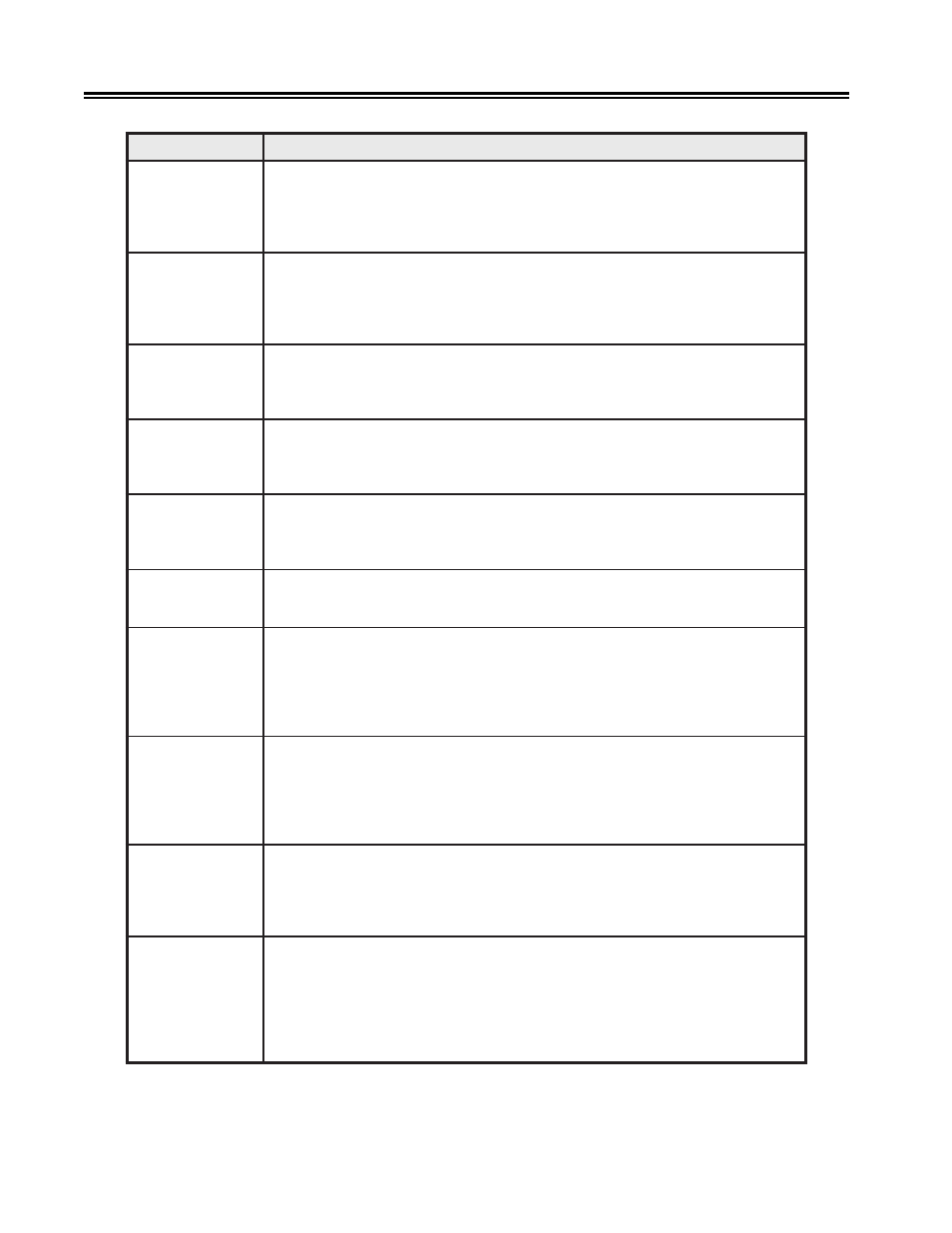 Four-digit error codes | Visara 1486 User Manual | Page 97 / 117