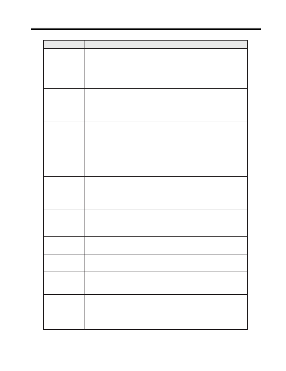 Four-digit error codes | Visara 1486 User Manual | Page 98 / 117