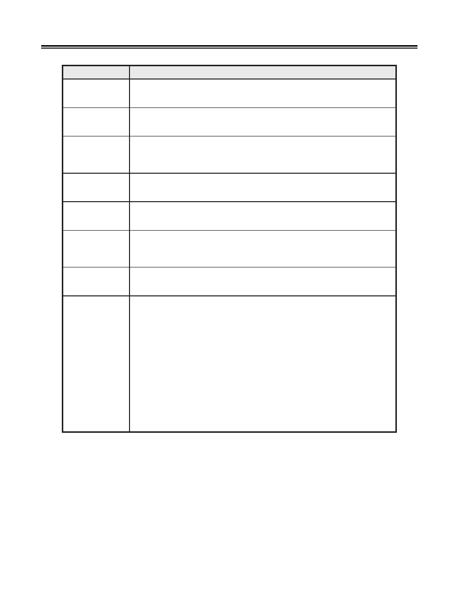 Four-digit error codes | Visara 1486 User Manual | Page 99 / 117