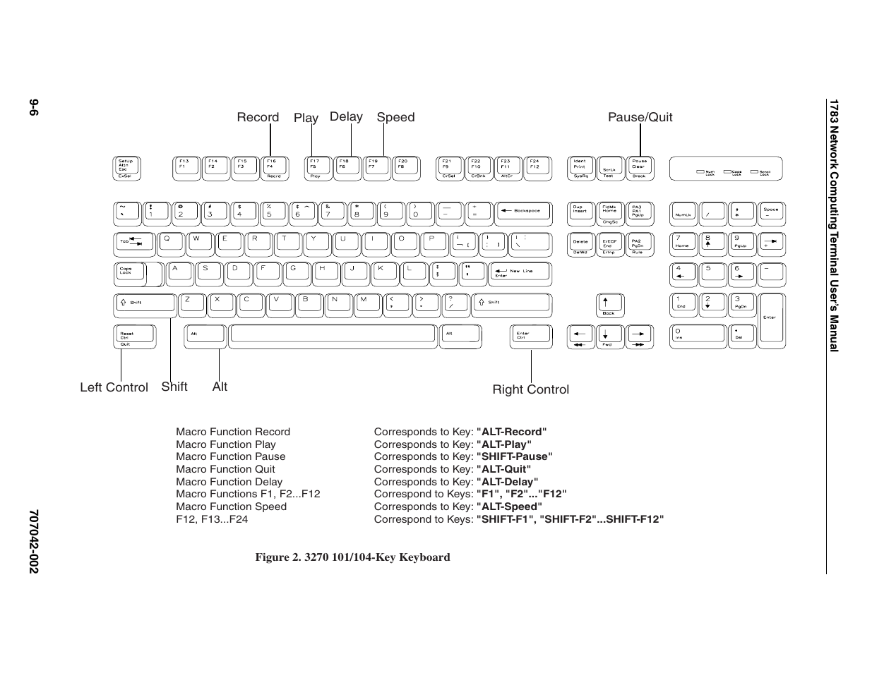 Visara 1783 User Manual | Page 114 / 172