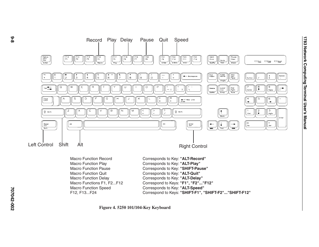 Visara 1783 User Manual | Page 116 / 172