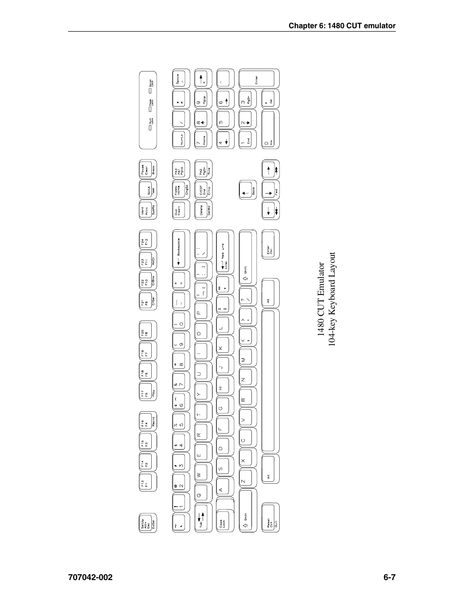 Keyboard layout, 104-key, 1480 cut emulator, 104-key | Visara 1783 User Manual | Page 45 / 172