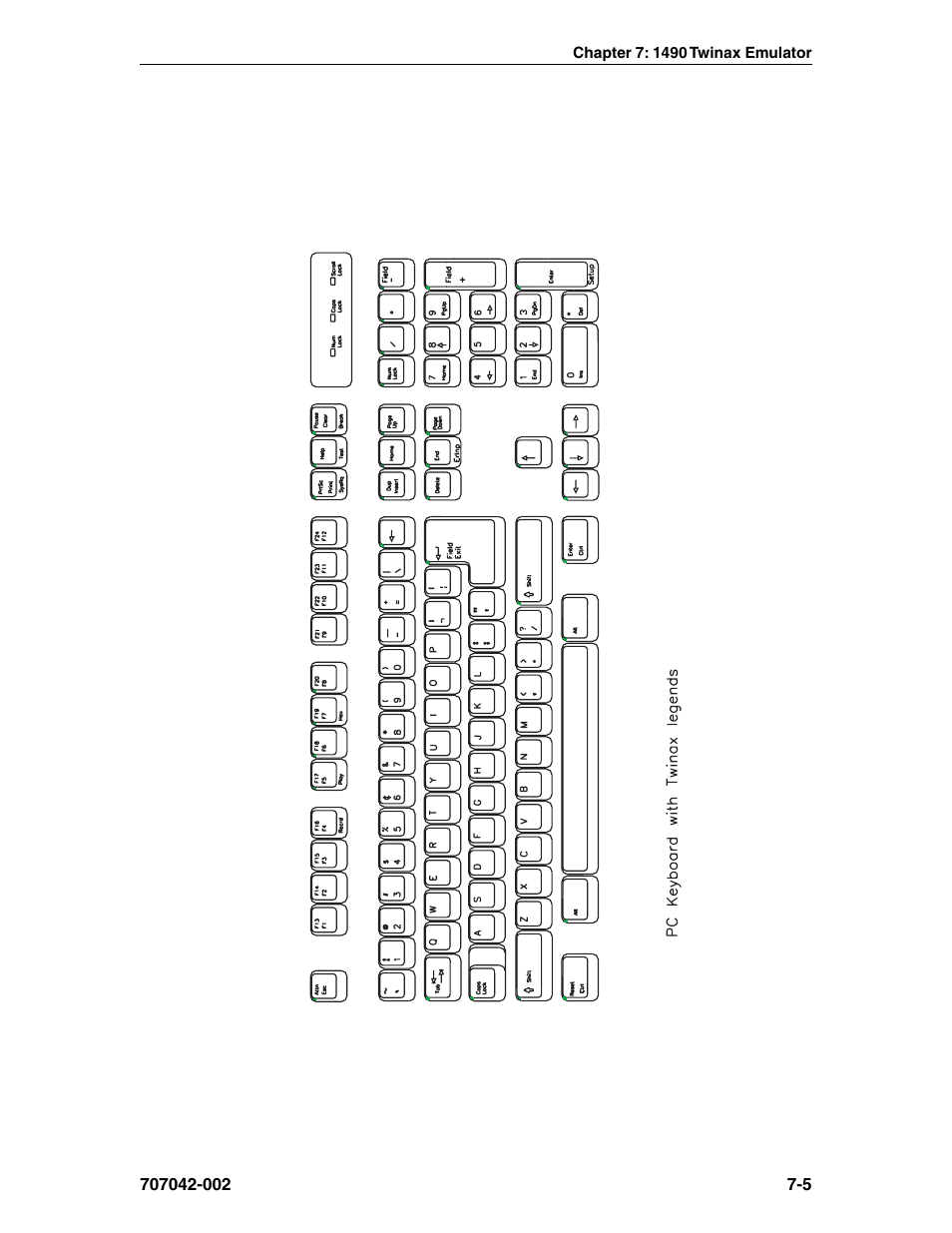 1490 twinax emulator, 104-key | Visara 1783 User Manual | Page 67 / 172