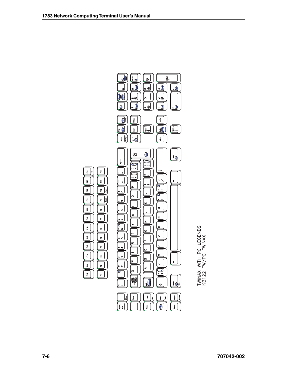 1490 twinax emulator, 122-key - 5250 | Visara 1783 User Manual | Page 68 / 172