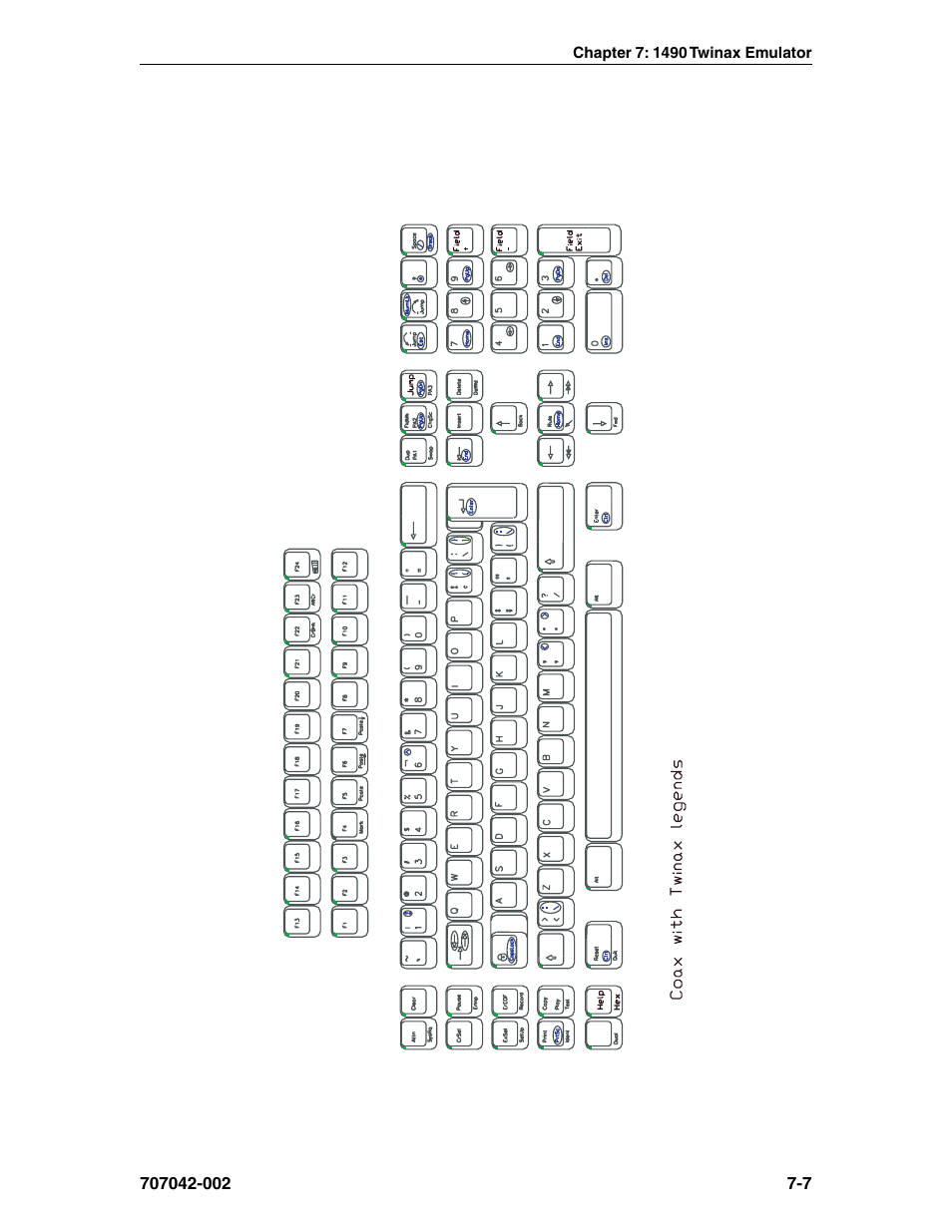 1490 twinax emulator, 122-key - 3270 | Visara 1783 User Manual | Page 69 / 172