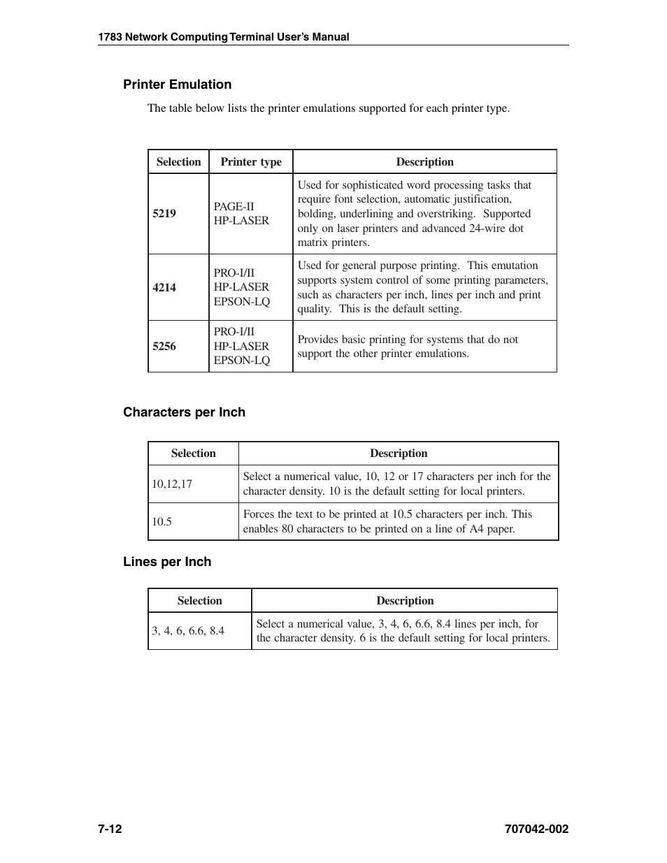 Printer emulation, Characters per inch, Lines per inch | Visara 1783 User Manual | Page 74 / 172