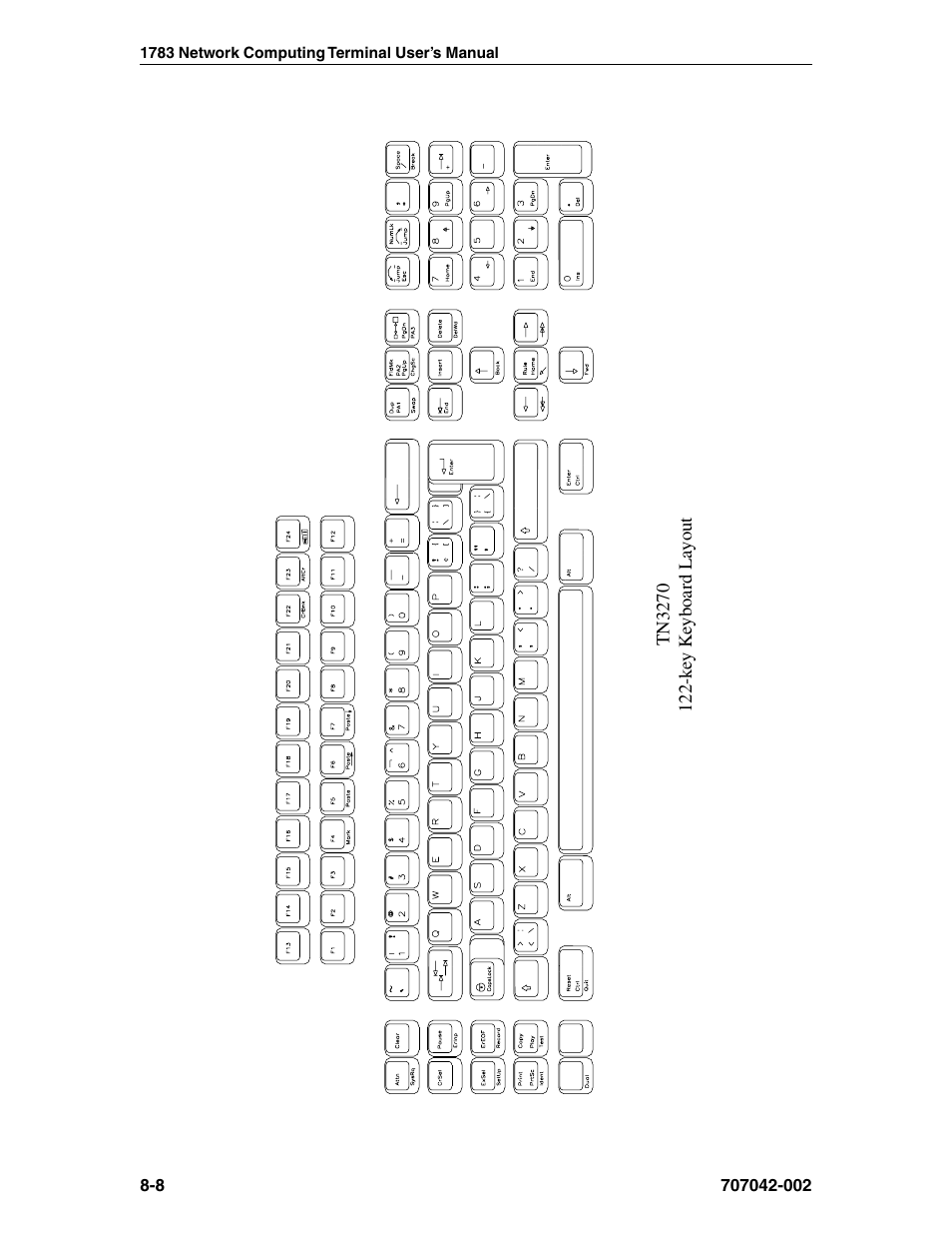 Tn3270, 122-key, Keyboard layout, 122-key | Visara 1783 User Manual | Page 84 / 172