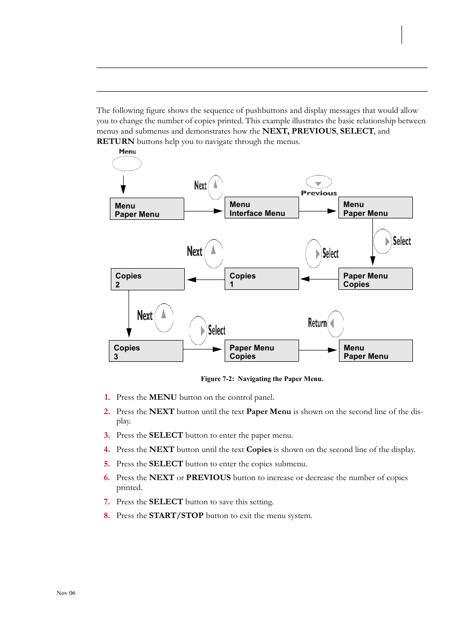 Visara 5350 User Manual | Page 147 / 220