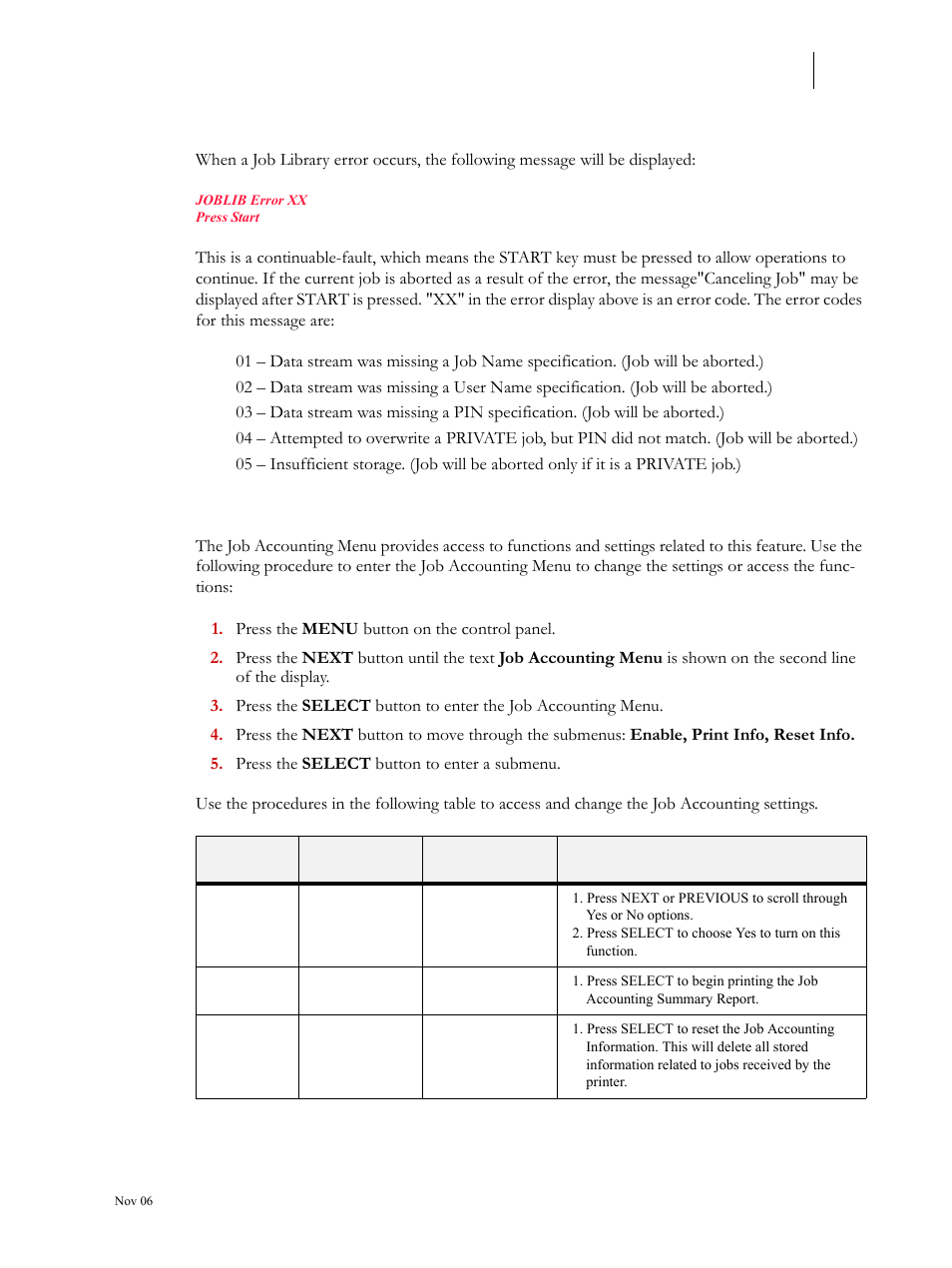 Job library errors, Job accounting, Job library errors 7-9 | Job accounting 7-9 | Visara 5350 User Manual | Page 151 / 220