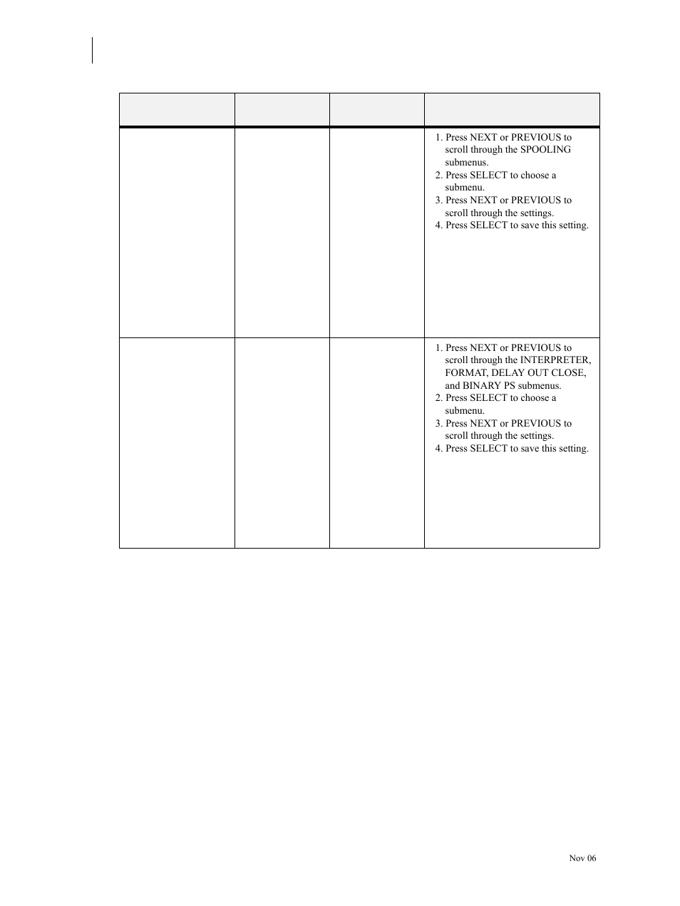 Visara 5350 User Manual | Page 156 / 220