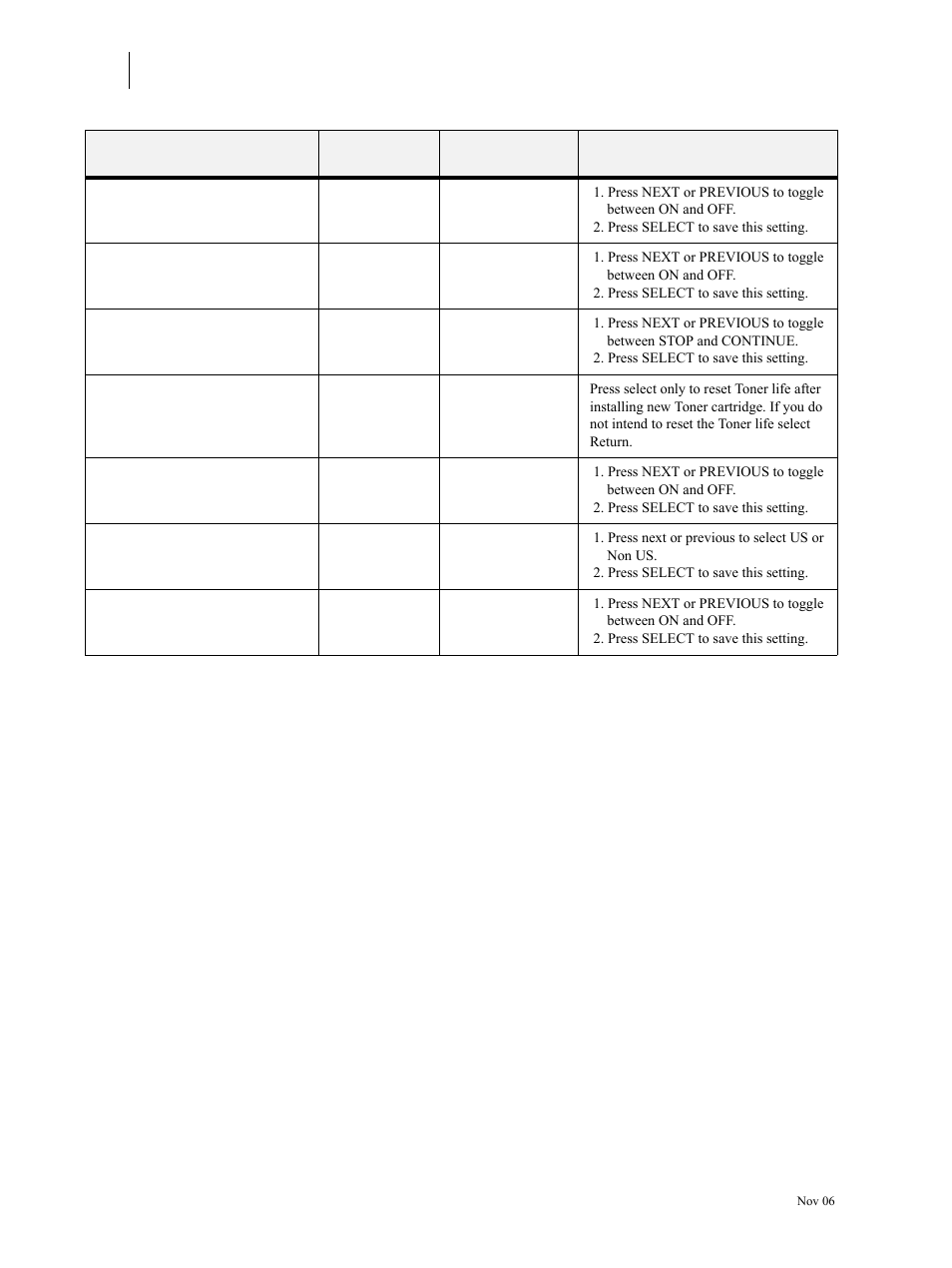 Visara 5350 User Manual | Page 162 / 220