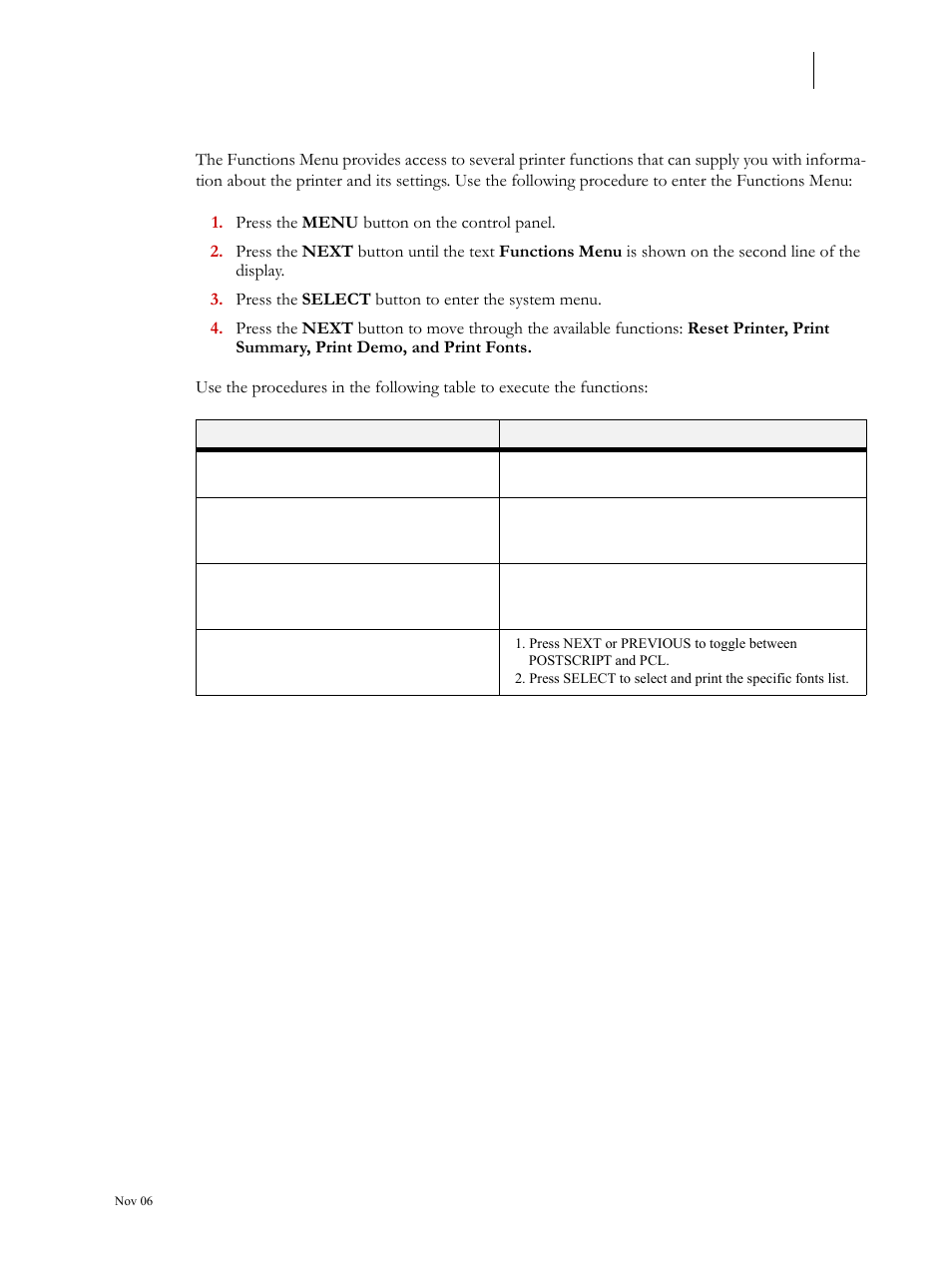 Functions menu, Functions menu 7-23 | Visara 5350 User Manual | Page 165 / 220