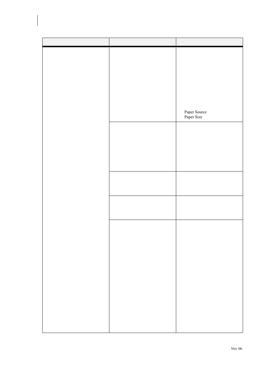 Visara 5350 User Manual | Page 200 / 220