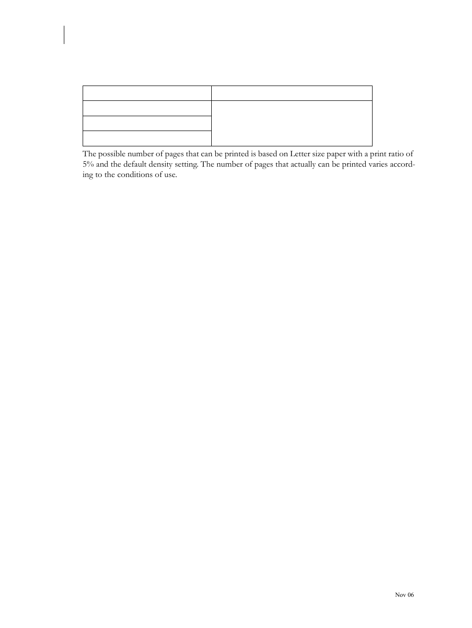 Fuser unit, transfer roll cartridge and feed roll | Visara 5350 User Manual | Page 218 / 220