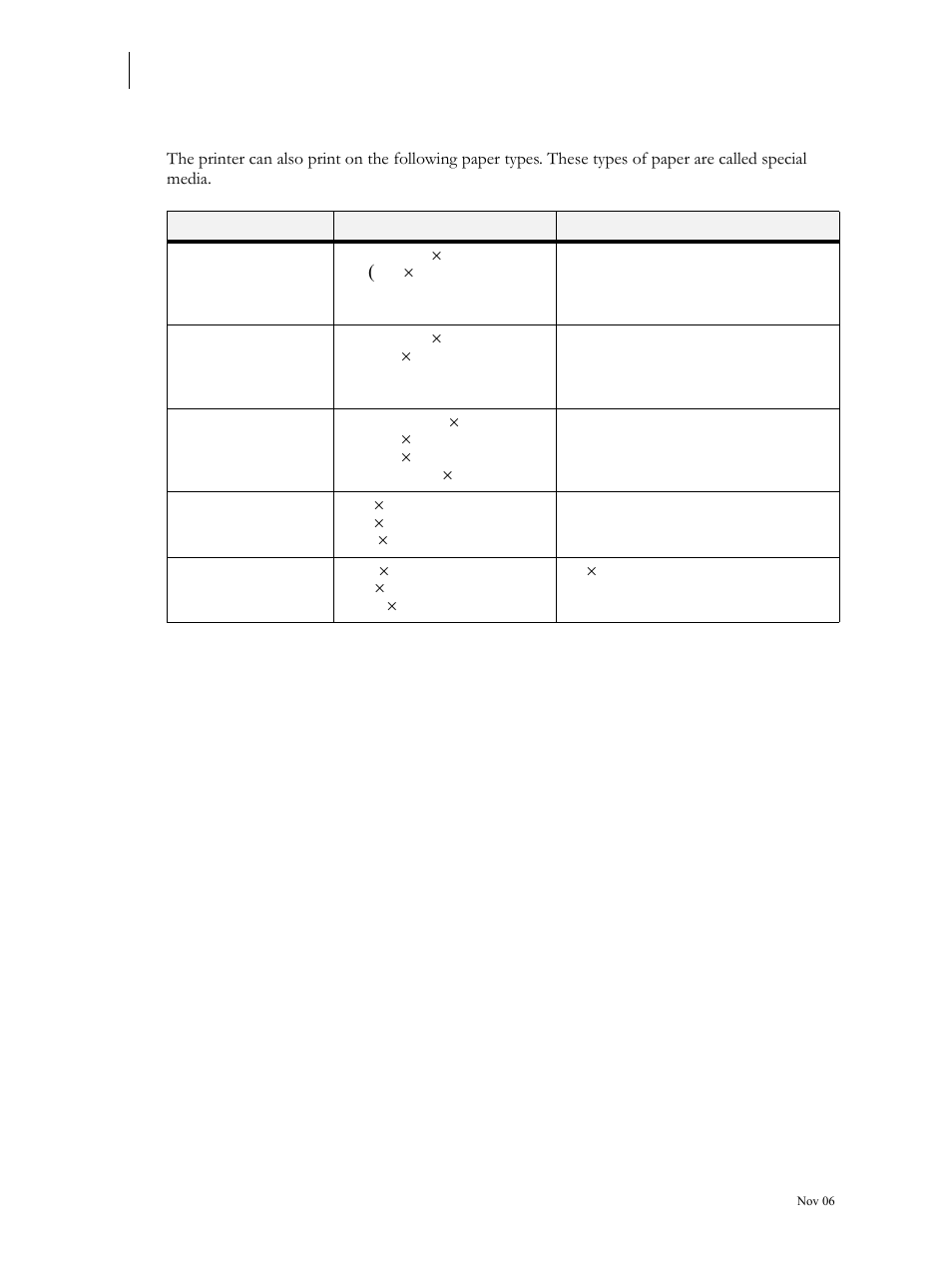 Visara 5350 User Manual | Page 46 / 220