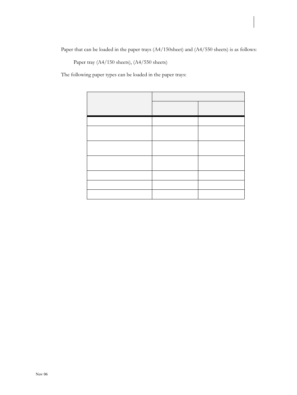 Visara 5350 User Manual | Page 47 / 220