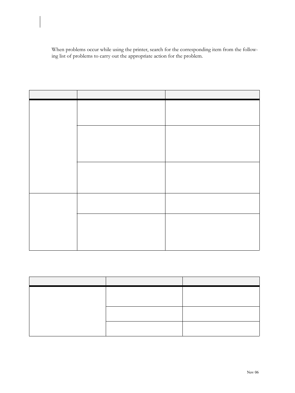 When problems occur, No power, Cannot print | When problems occur 3-2, No power 3-2, Cannot print 3-2, No power cannot print | Visara 5350 User Manual | Page 68 / 220