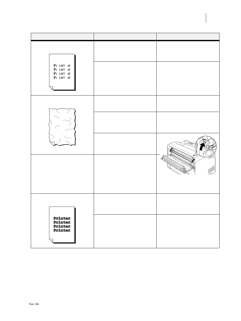 Printing is not clear, Printing is not clear 3-7 | Visara 5350 User Manual | Page 73 / 220