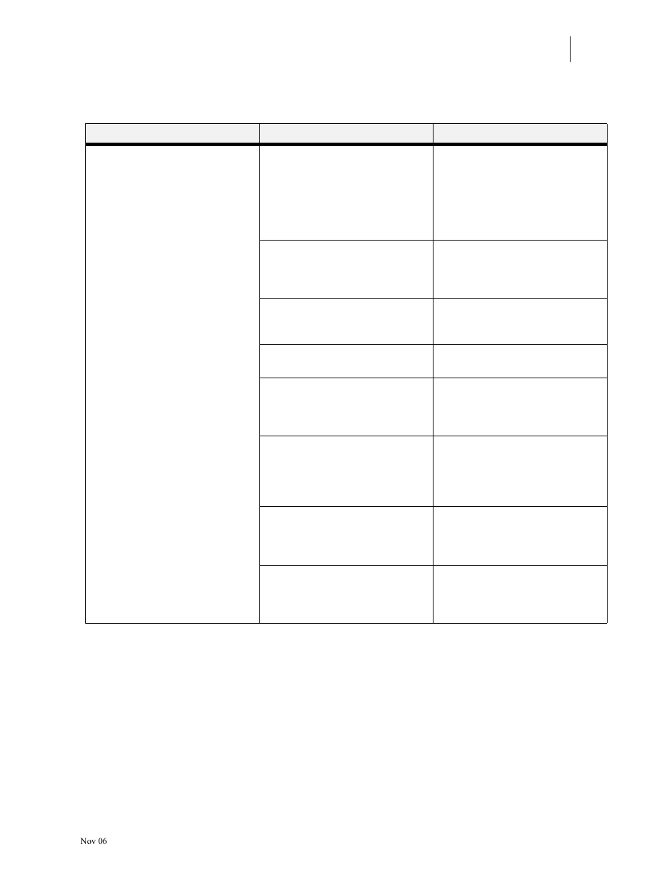 Paper incorrectly fed, Paper incorrectly fed 3-9 | Visara 5350 User Manual | Page 75 / 220