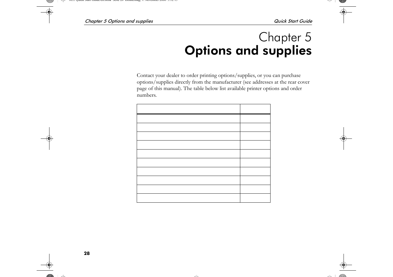 Chapter 5 options and supplies | Visara 5350 Quick Start User Manual | Page 32 / 34