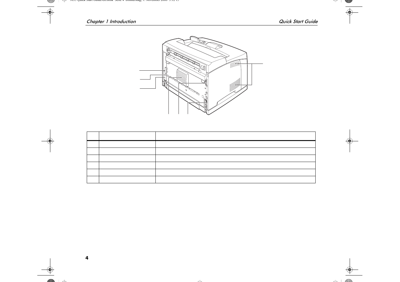 Visara 5350 Quick Start User Manual | Page 8 / 34