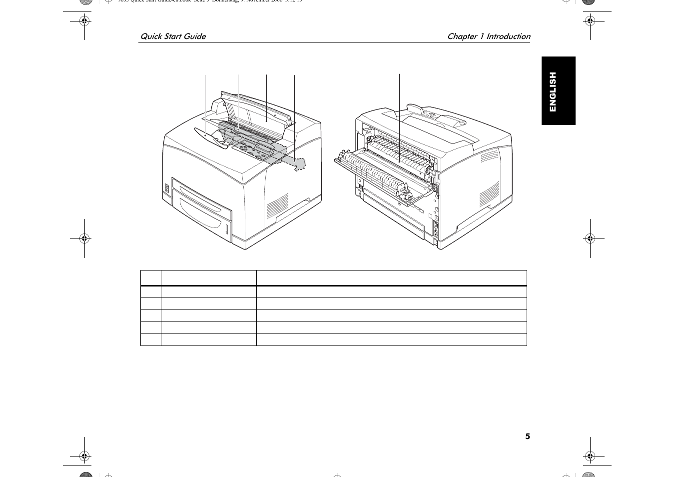 Visara 5350 Quick Start User Manual | Page 9 / 34