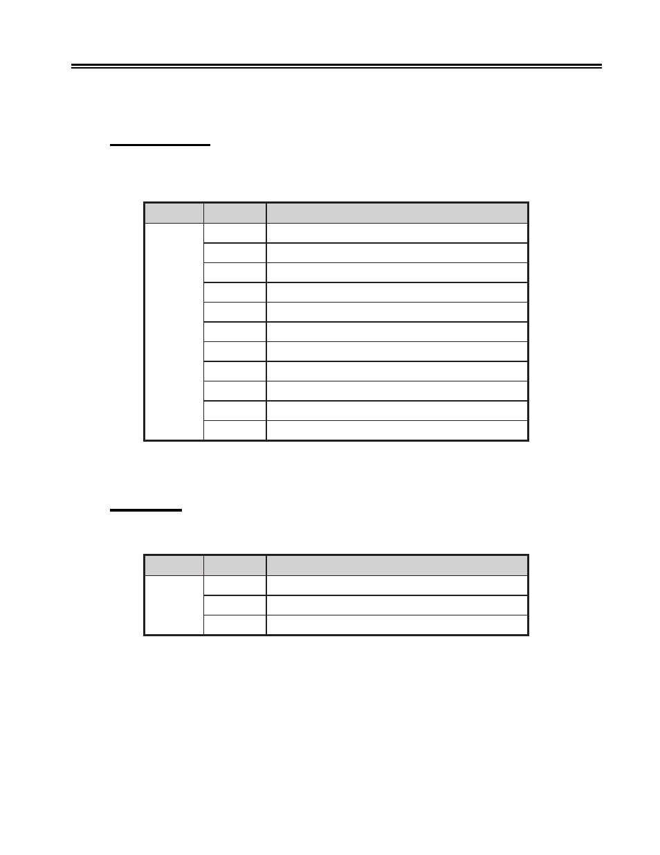 504 - baud rate, 505 - parity, Baud rate | Parity, Baud rate option (ascii), Parity option (ascii), Configuring the 1330 in ascii mode | Visara 1330-X02 User Manual | Page 101 / 183