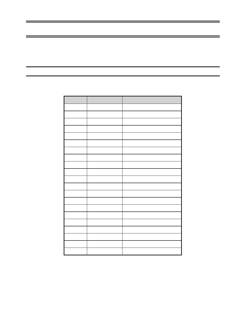 Appendix b. programming notes, Programming in scs control codes (non-ipds) | Visara 1330-X02 User Manual | Page 128 / 183