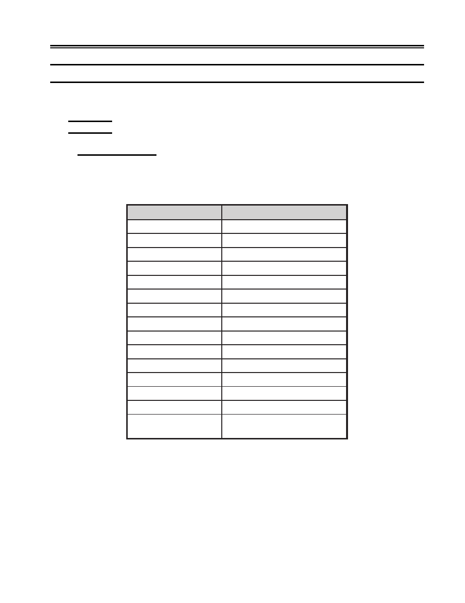 Lu1 mode | Visara 1330-X02 User Manual | Page 130 / 183