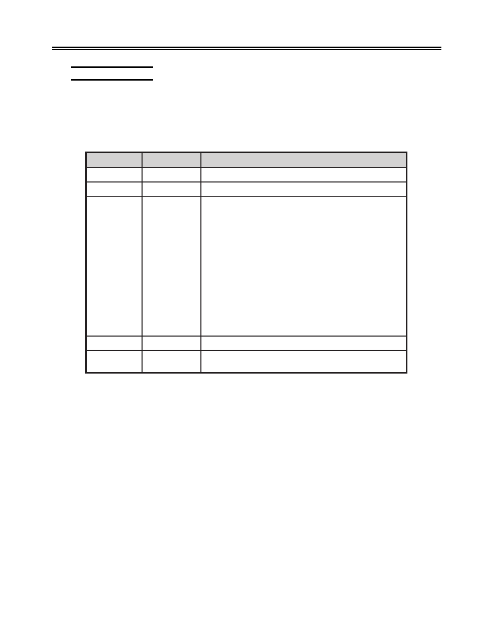 Command format | Visara 1330-X02 User Manual | Page 136 / 183