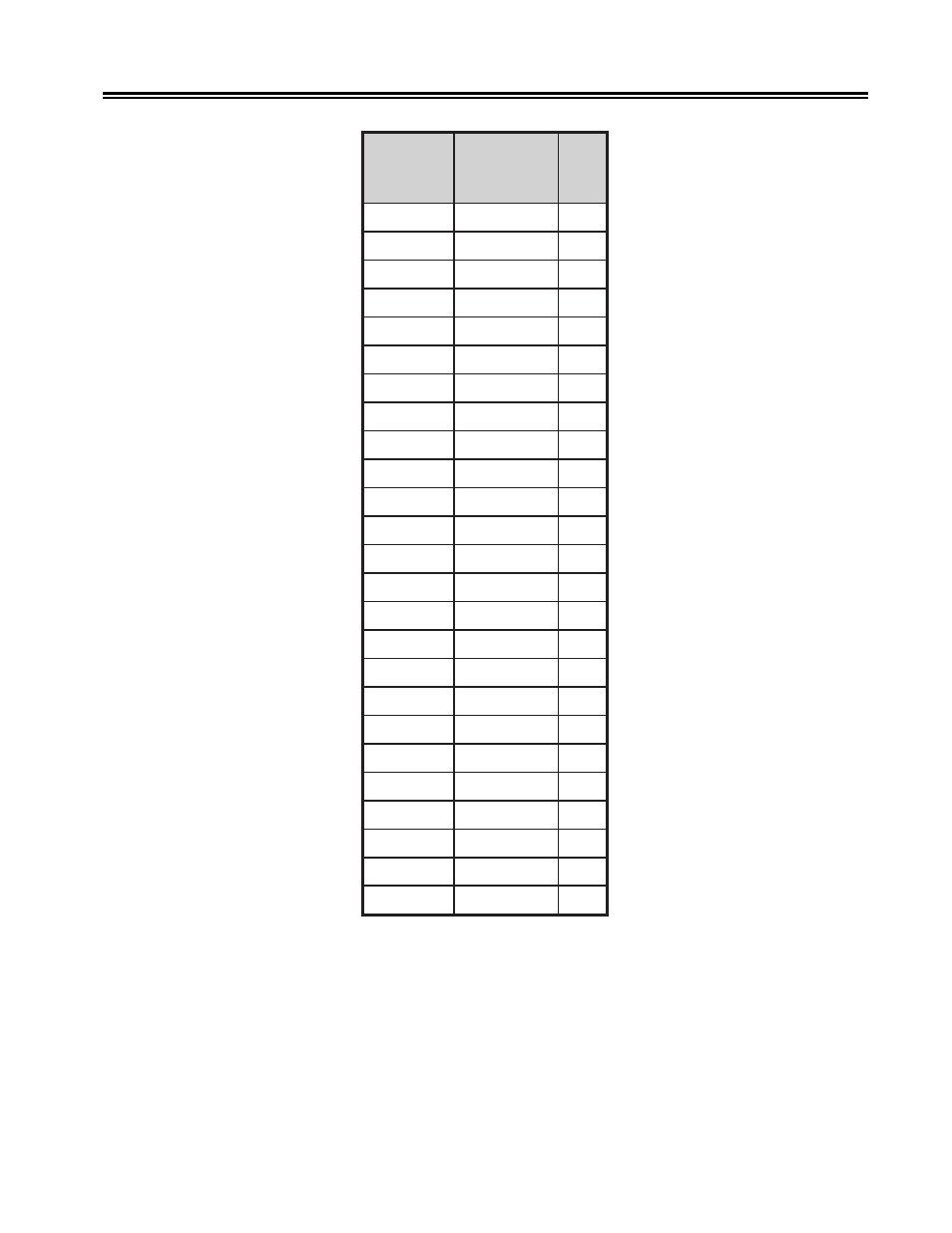 Figure b-5. calculating new line characters, Figure b-5 | Visara 1330-X02 User Manual | Page 150 / 183