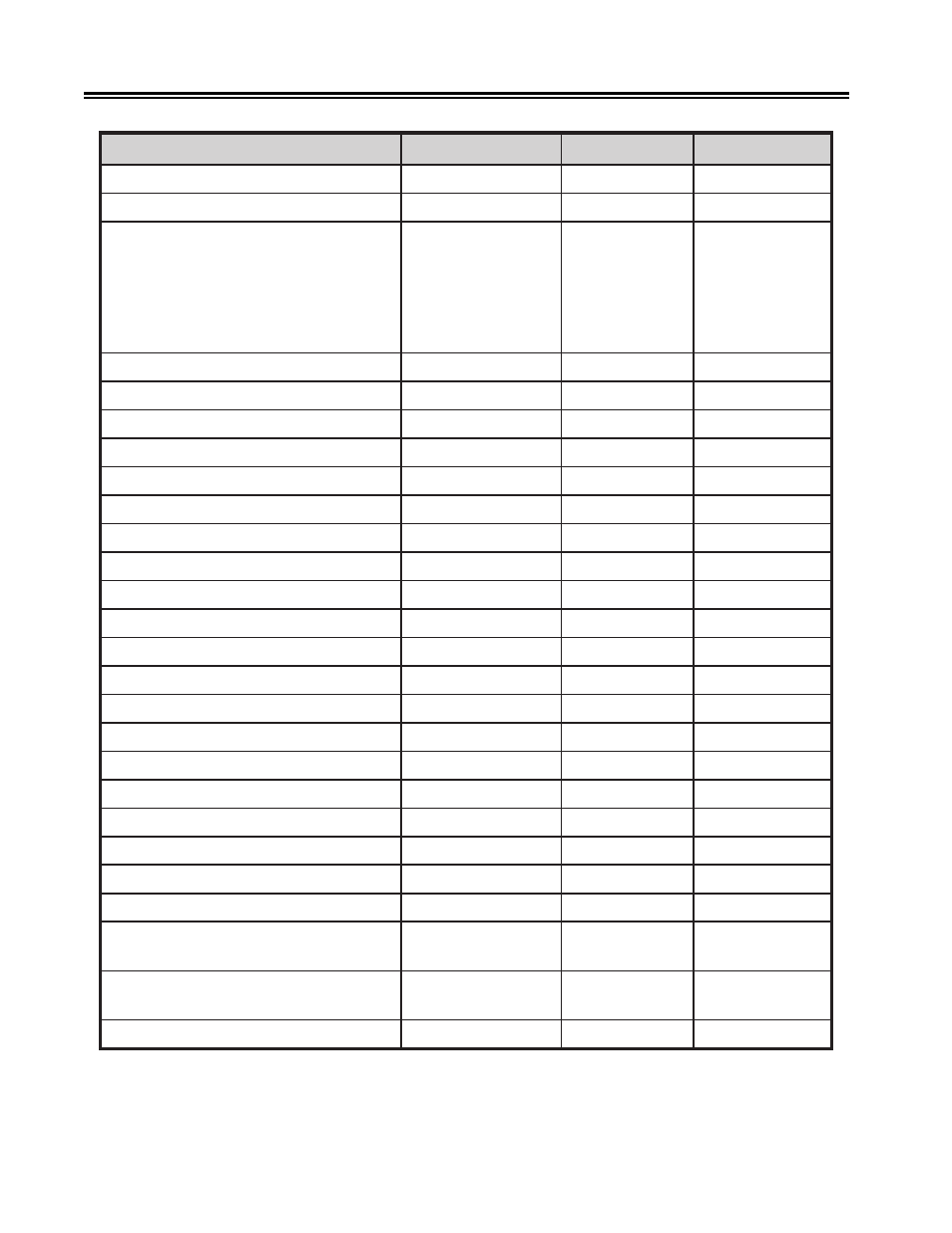 Visara 1330-X02 User Manual | Page 155 / 183