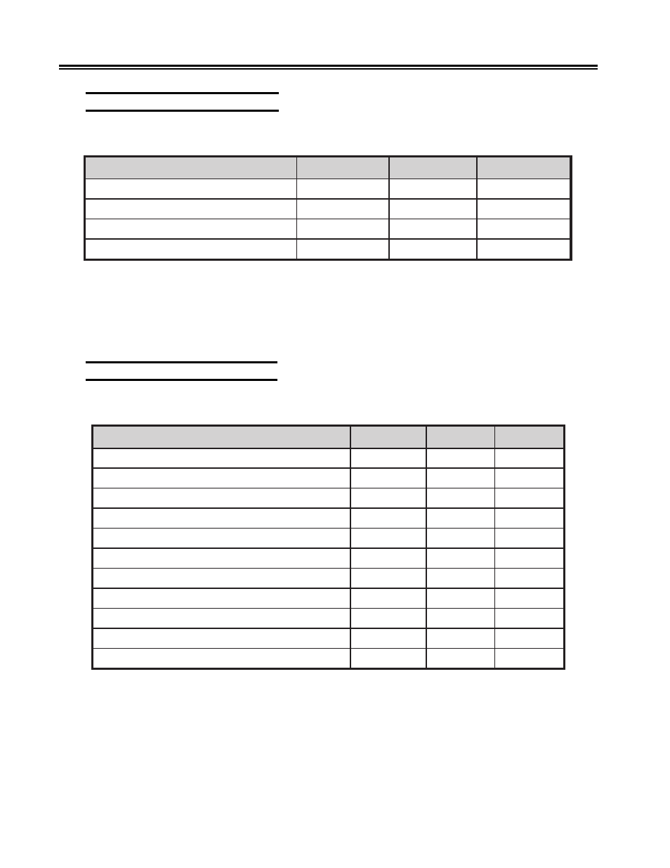 Horizontal tabbing commands, Vertical movement commands | Visara 1330-X02 User Manual | Page 157 / 183