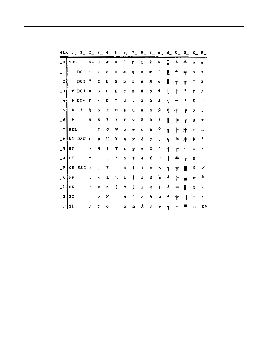Visara 1330-X02 User Manual | Page 171 / 183