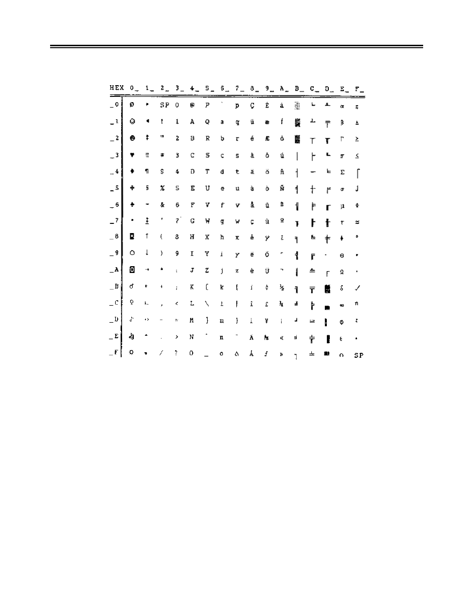 Visara 1330-X02 User Manual | Page 172 / 183